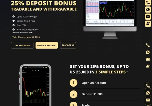 MultiBank Group