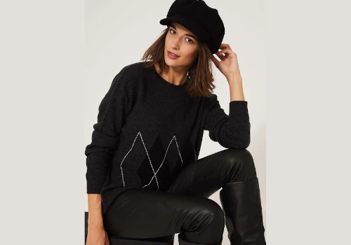 AITI London