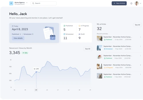 Pressmaster AI-Powered Platform Development