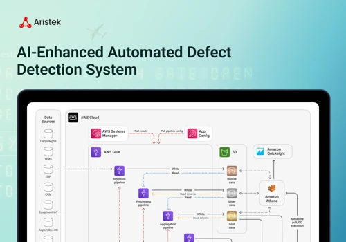 AI-Enhanced Automated Defect Detection System