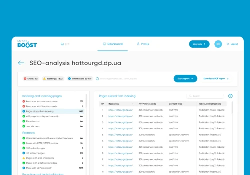 MySiteBoost: Real-Time Website Monitoring Solution