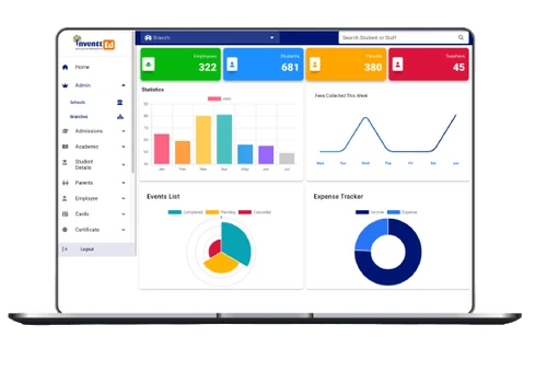 Inventted - Ed SAAS AI Solution