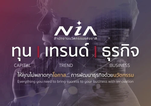 Corperate Awareness&Branding