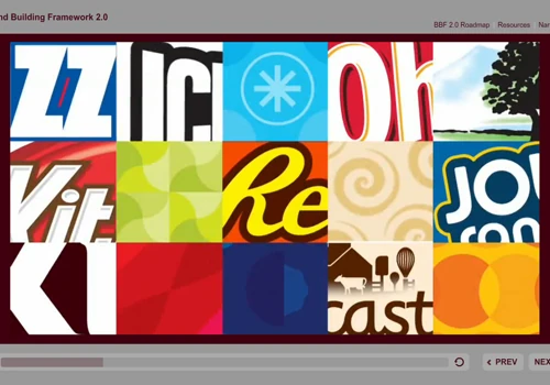 Creating Consistency with Global Marketers