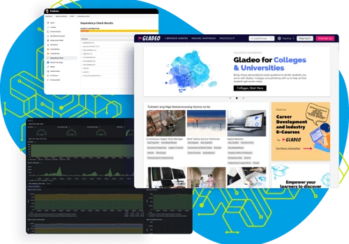 Gladeo: Accelerating Innovation with Cloud DevOps