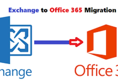 Office 365 Migration