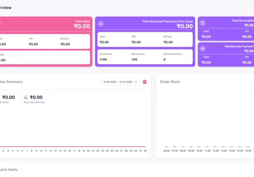 Zekiyo - Food Distribution Management System