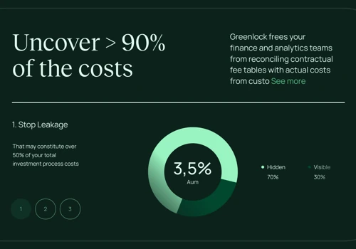 Family Offices' Asset Management Service