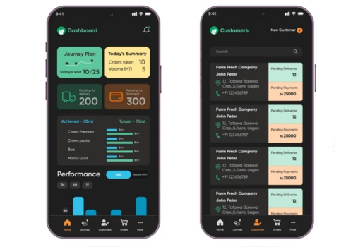 Salesbuddy