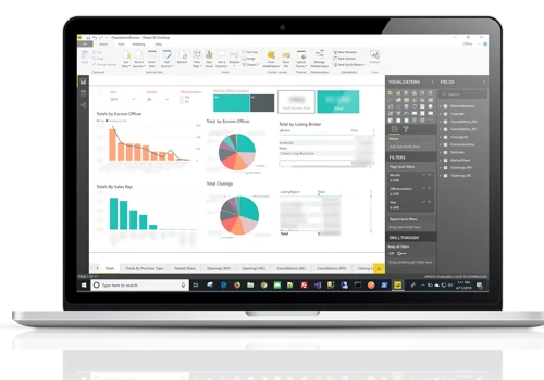 Power BI Reporting
