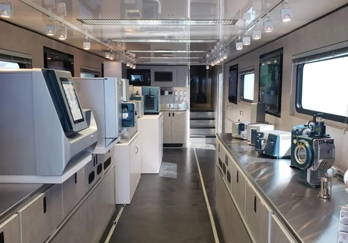 SCEX | Scaled Replicas​