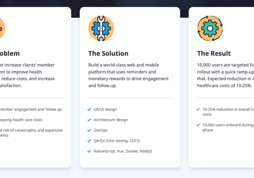 Leading B2B SaaS Healthcare Solutions Provider