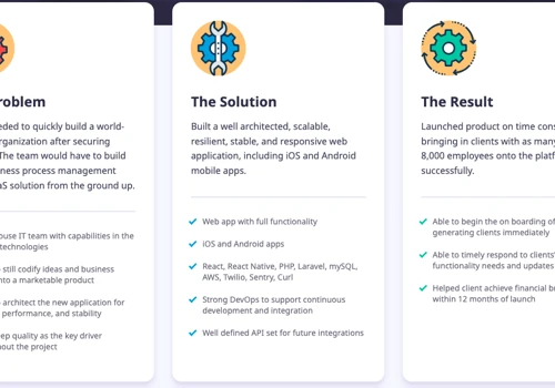 BPM SaaS Solution Provider