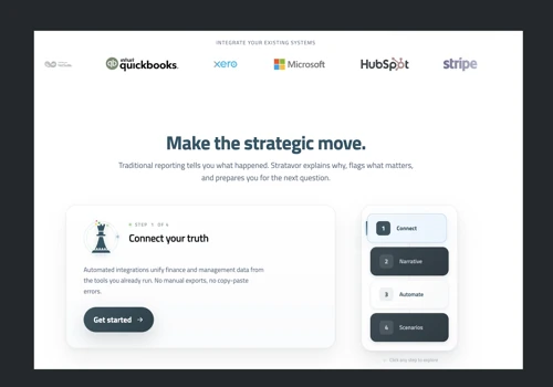 Financial Analytics Platform Development