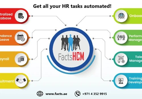 HR and Payroll Software Dubai