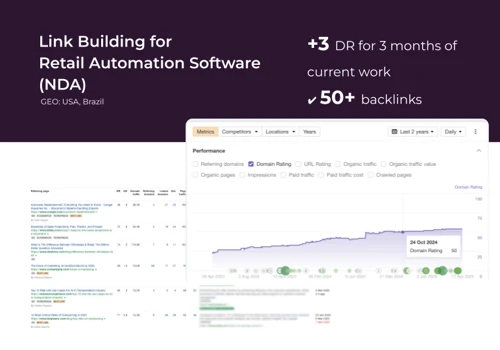 Link Building for Retail Automation Software (NDA)
