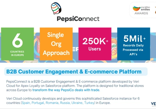 PepsiCo Europe Salesforce Vendor