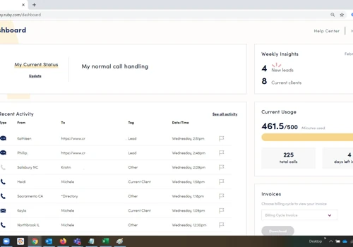 Ruby's Activity Dashboard