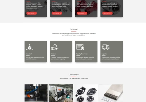 Credex Imagineering LLP