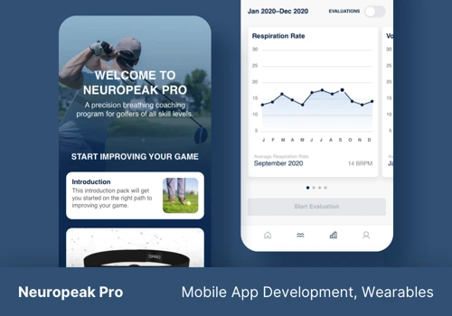 Neuropeak Pro