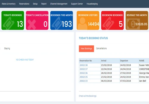 Software Development of Hotel Channel Manager System