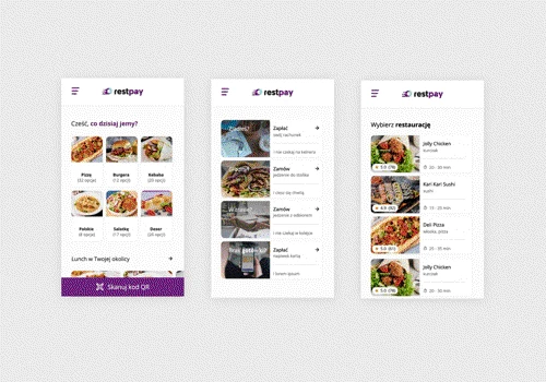 RestPay