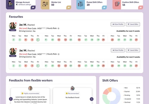 Daycare Platform Development
