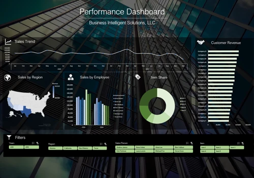 Financial Services | Performance Dashboard