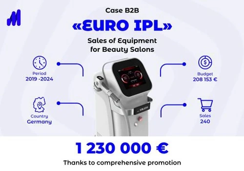 💼B2B Case: EURO IPL — Equipment for Beauty Salons