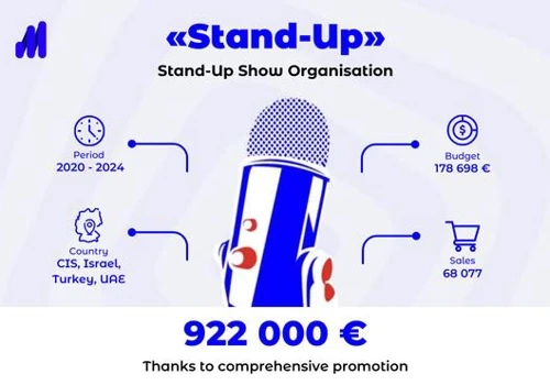 🎤 Case Study: Stand-Up — Organization of Stand-Up