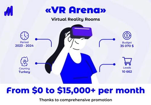 🎮 Case Study: VR Arena - Virtual Reality Arena
