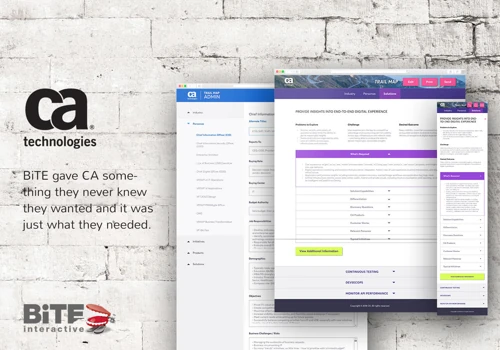 CA, Inc