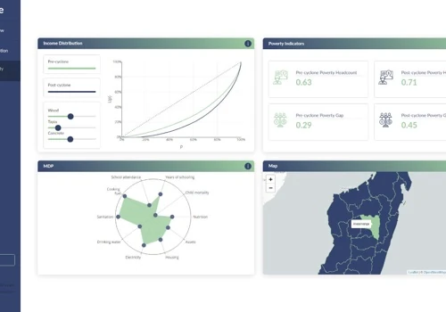 Visualise Shiny App