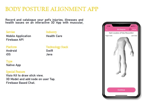 Body Posture Alignment App