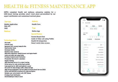 Health Fitness Maintenance App