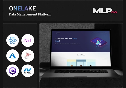 AI Powered Marketing platform