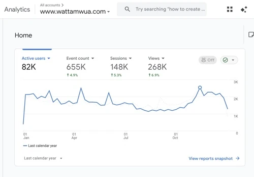 Pro Bono Website for Wat Pa Tam Wua Monastery