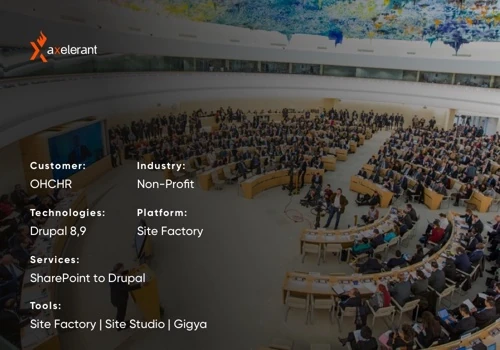 Transforming Digital Experience for OHCHR.org