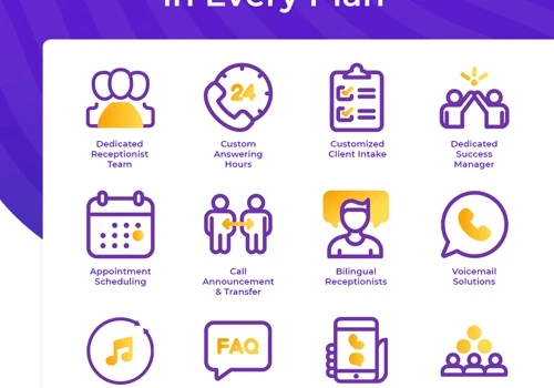 Every Feature, Every Plan