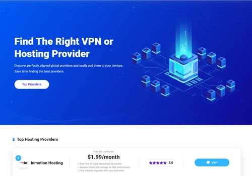 Full WordPress Website Designs