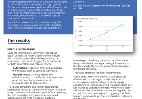 Increased Web Conversion