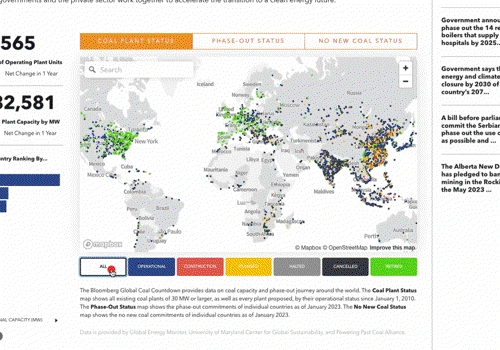 THE BLOOMBERG PHILANTHROPIES GLOBAL COAL COUNTDOWN
