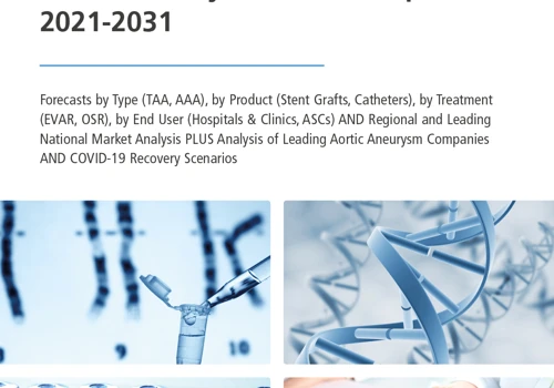 Aortic Aneurysm Market Report 2021-2031