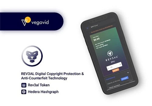 RevealTechnology - Token Based on Hedera