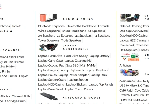 E Commerce For Computer Hardware