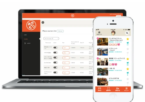Loyalty App
