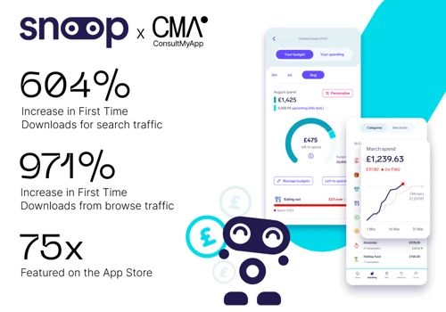 Using an award-winning ASO approach for Snoop