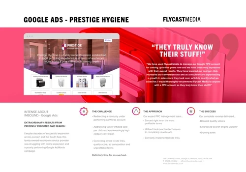 Tactical PPC for a Dramatic Increase in Sales