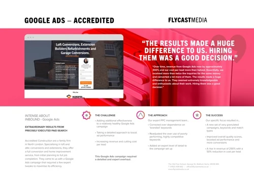 PPC for Better Clients from a Much Lower Spend