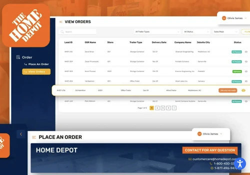 Software Application | Order Processing Flow